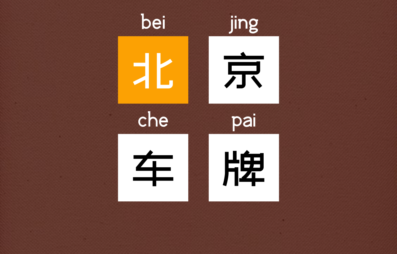 北京租京牌二手车过户怎么办理手续？